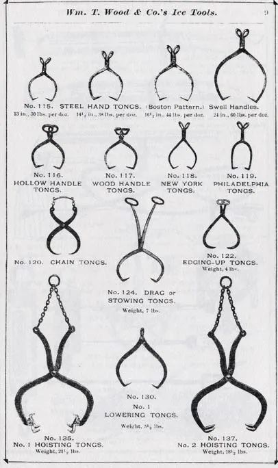 Picture of tools used to harvest ice.