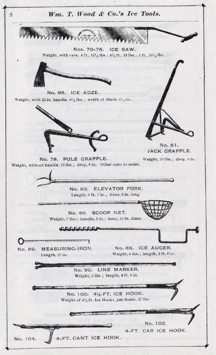 Picture of tools used to harvest ice.