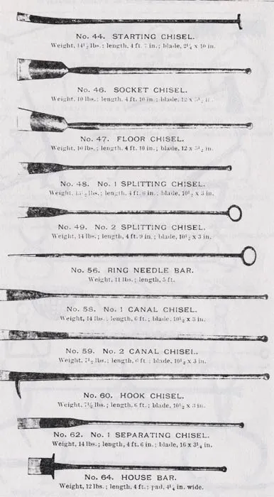 Picture of tools used to harvest ice.